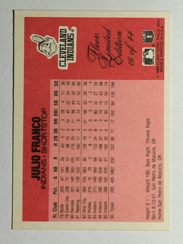 1986 Fleer Limited Edition #16 Julio Franco