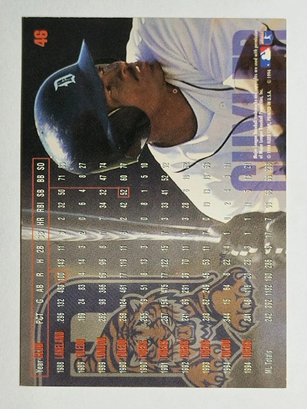 1995 Fleer #46 Milt Cuyler