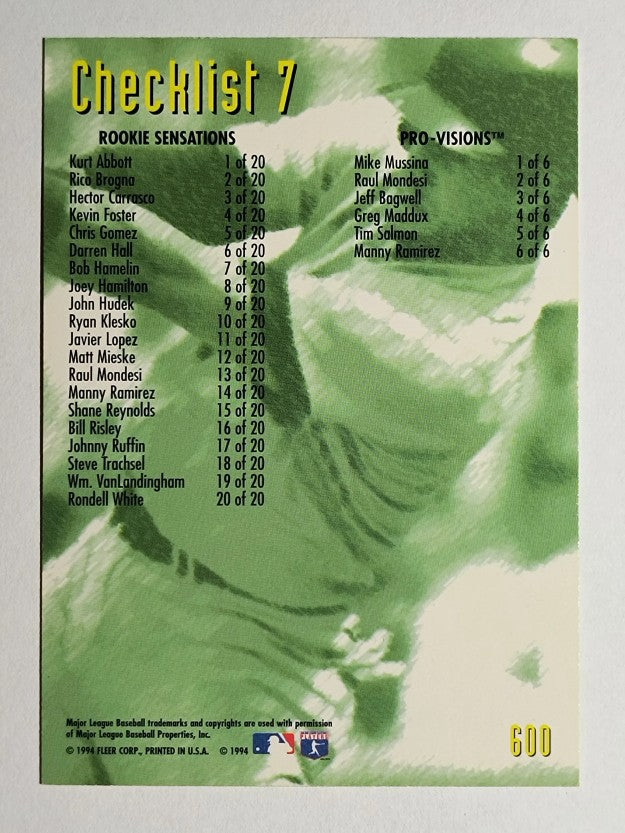 1995 Fleer #600 Checklist