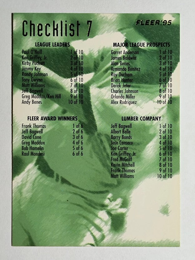 1995 Fleer #600 Checklist