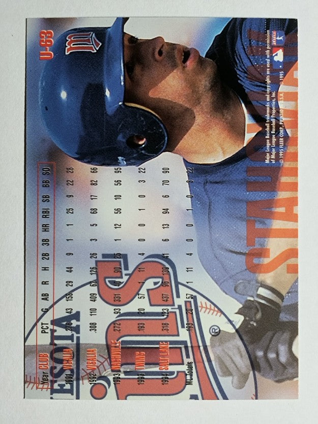 1995 Fleer Update #63 Scott Stahoviak