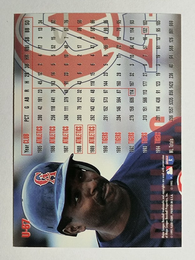 1995 Fleer Update #67 Tony Phillips