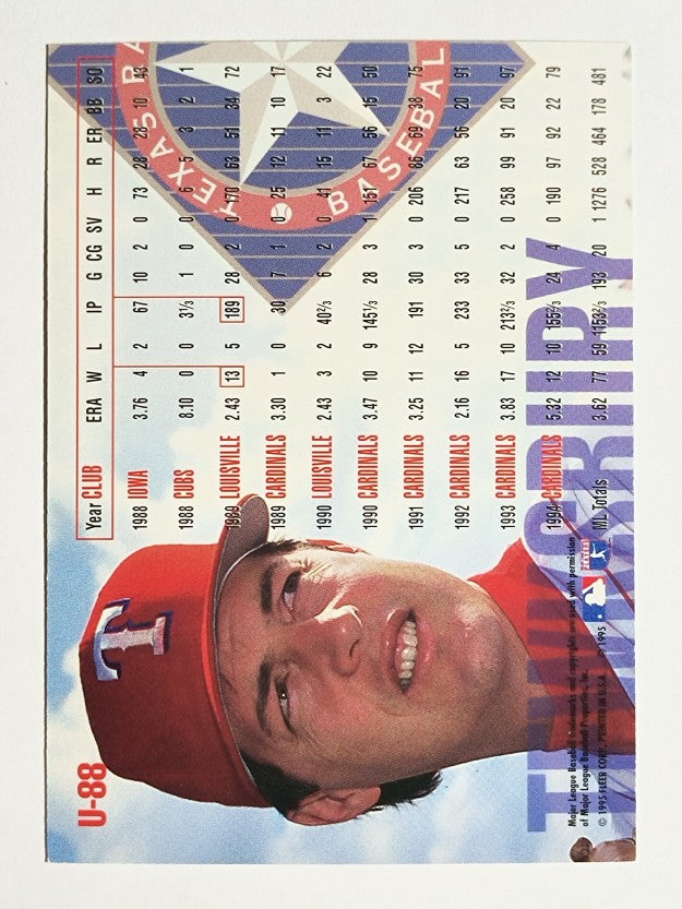 1995 Fleer Update #88 Bob Tewksbury