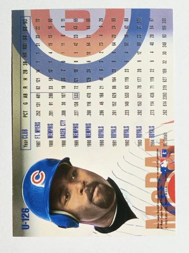 1995 Fleer Update #126 Brian McRae