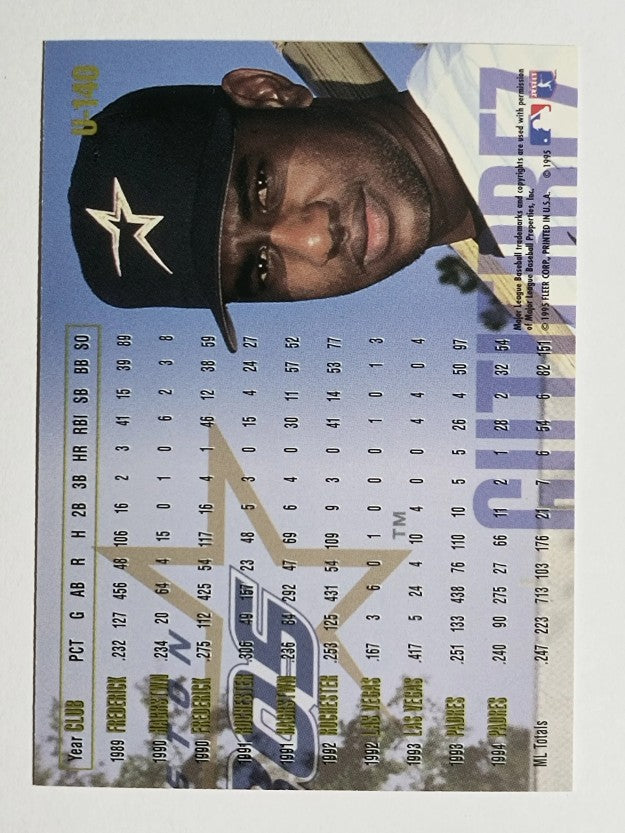 1995 Fleer Update #140 Ricky Gutierrez