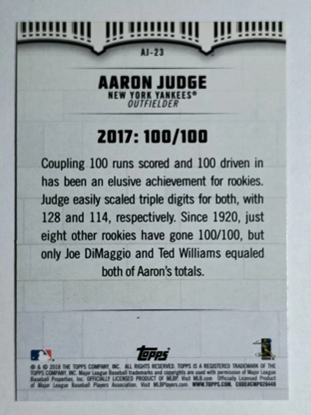 2018 Topps Aaron Judge Highlights Blue #AJ23 Aaron Judge
