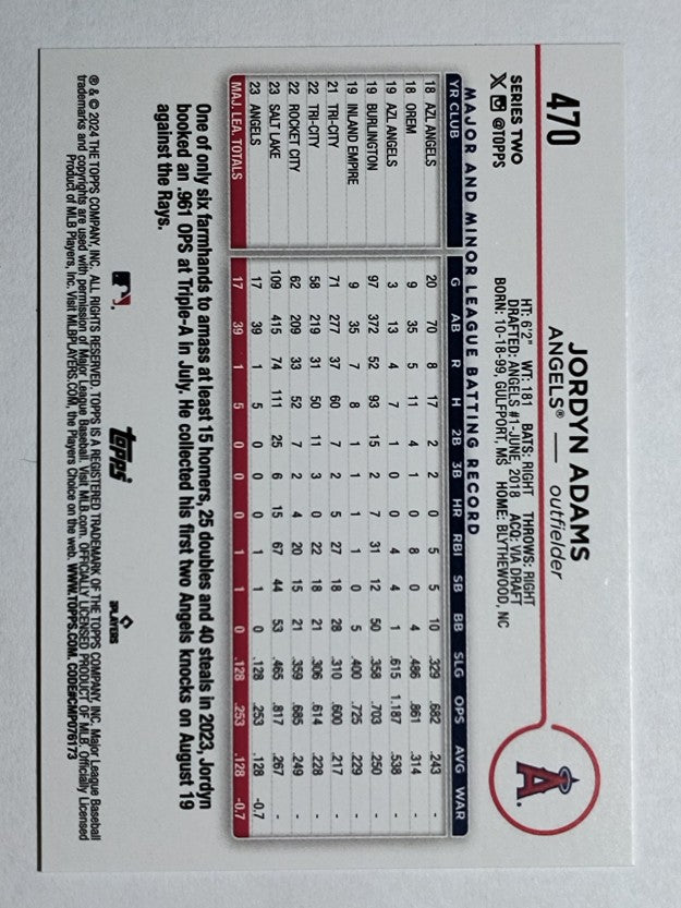 2024 Topps #470 Jordyn Adams RC