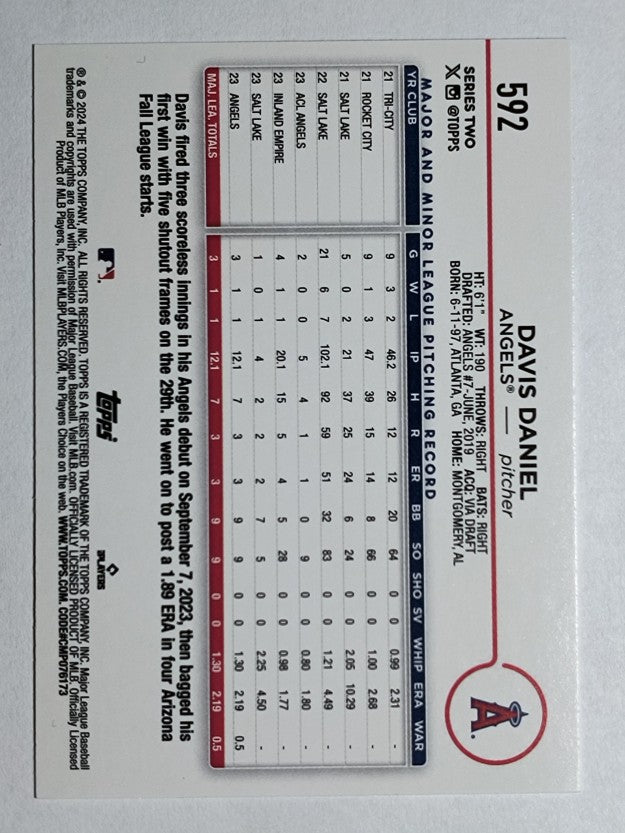 2024 Topps #592 Davis Daniel RC