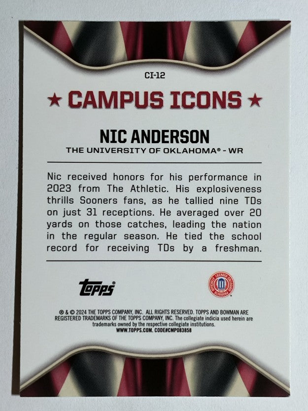 2024 Bowman Chrome University Campus Icons #CI12 Nic Anderson