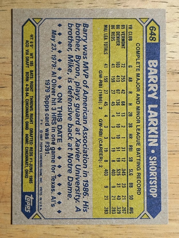 1987 Topps #648 Barry Larkin RC