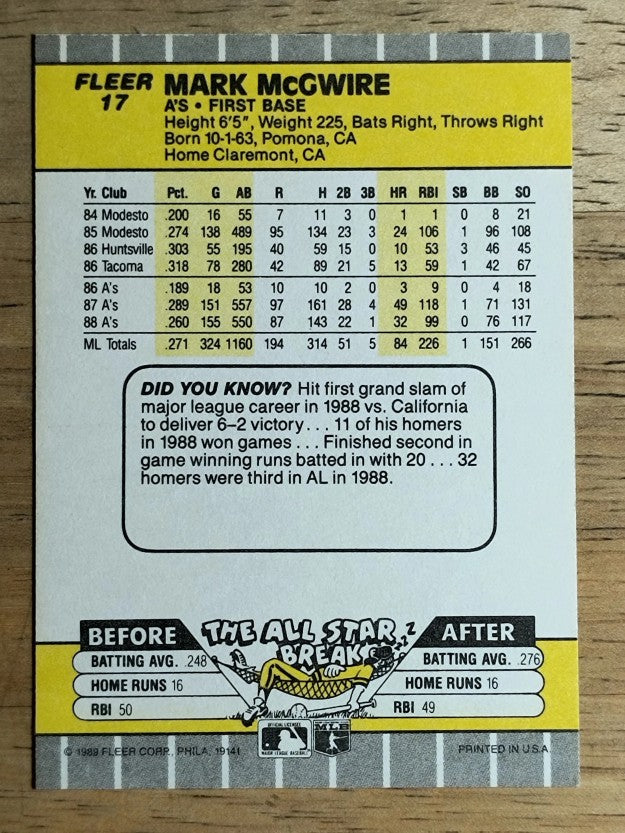 1989 Fleer #17 Mark McGwire