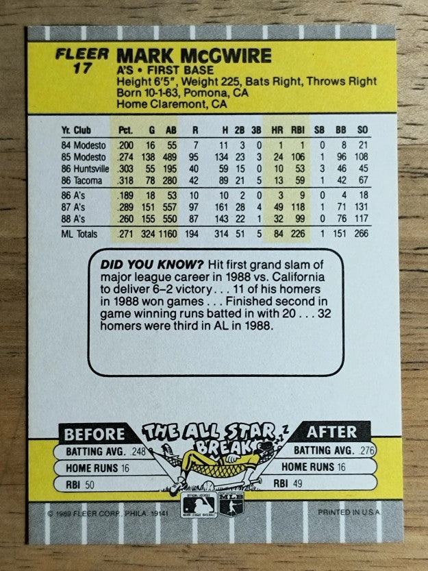 1989 Fleer #17 Mark McGwire