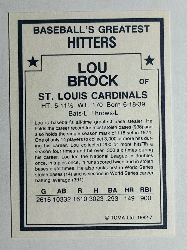 1982 TCMA Greatest Hitters #7 Lou Brock