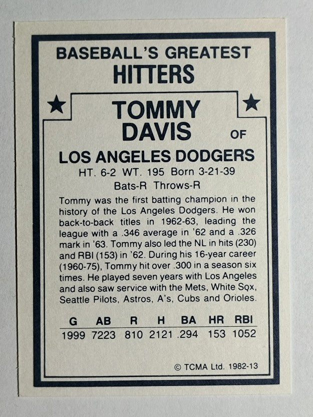 1982 TCMA Greatest Hitters #13 Tommy Davis