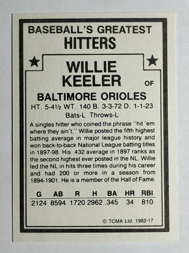 1982 TCMA Greatest Hitters #17 Willie Keeler