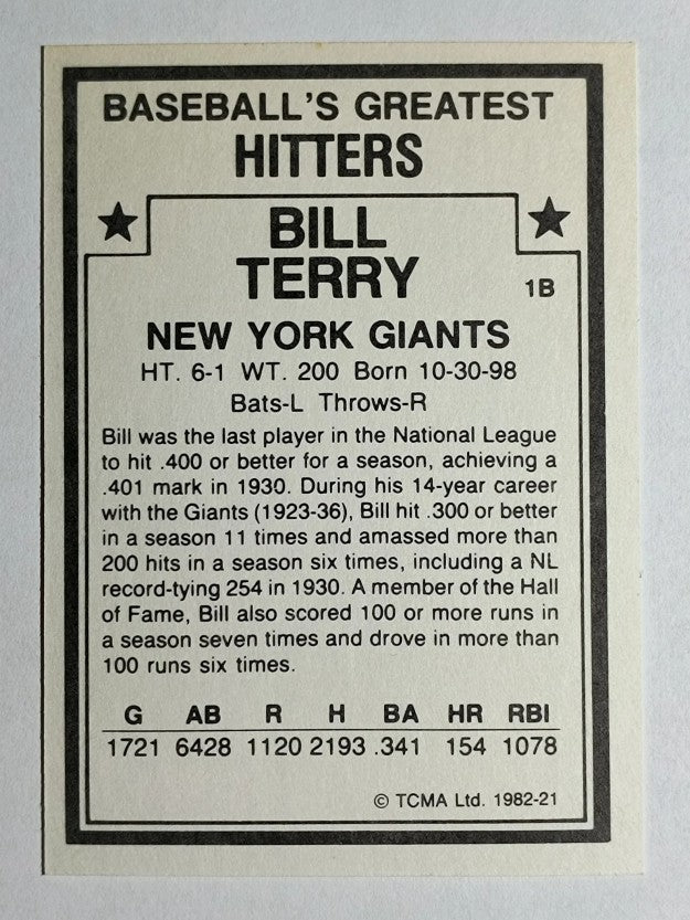 1982 TCMA Greatest Hitters #21 Bill Terry