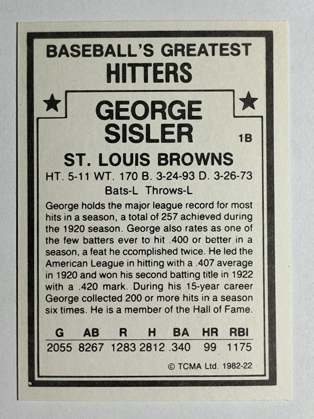 1982 TCMA Greatest Hitters #22 George Sisler