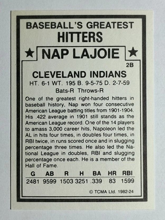 1982 TCMA Greatest Hitters #24 Nap Lajoie
