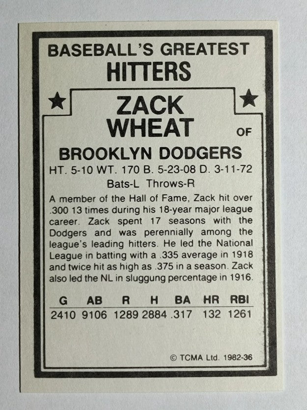 1982 TCMA Greatest Hitters #36 Zack Wheat