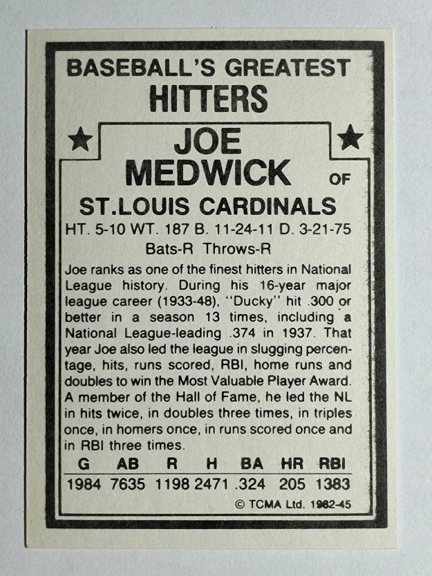 1982 TCMA Greatest Hitters #45 Joe Medwick