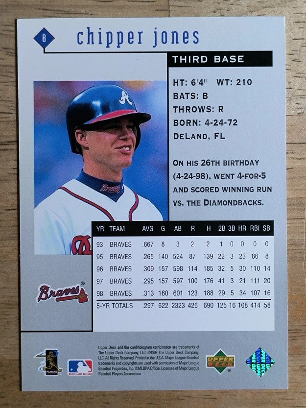 1999 Black Diamond #8 Chipper Jones
