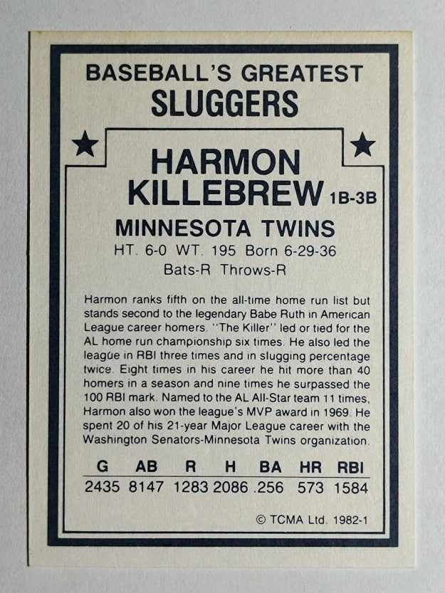 1982 TCMA Greatest Sluggers #1 Harmon Killebrew