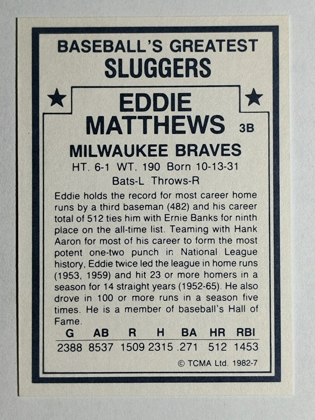 1982 TCMA Greatest Sluggers #7 Eddie Matthews