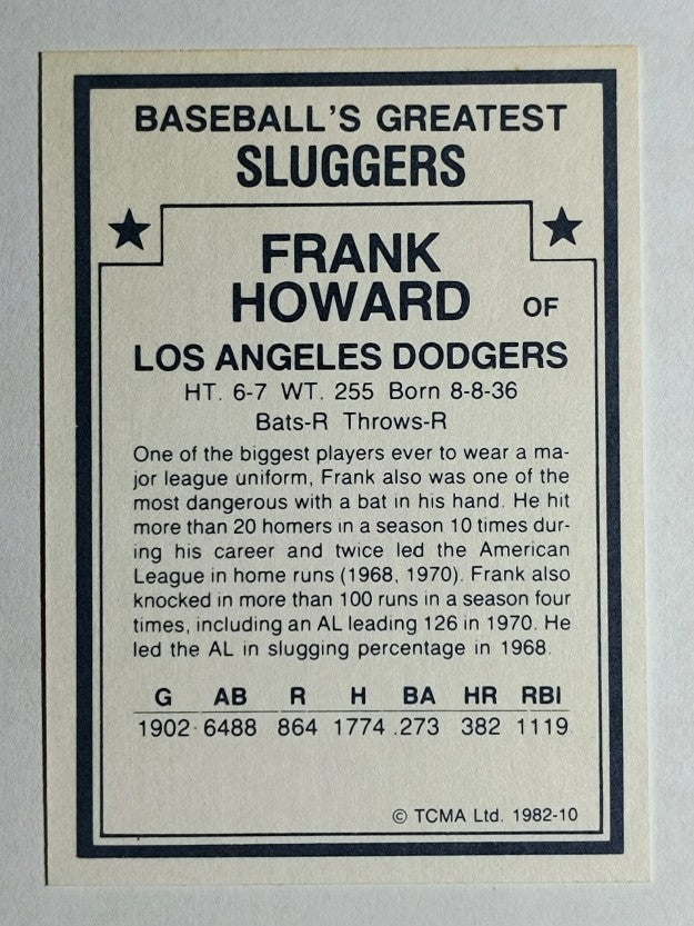 1982 TCMA Greatest Sluggers #10 Frank Howard