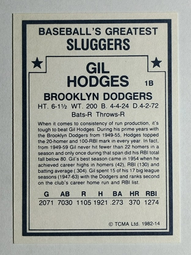 1982 TCMA Greatest Sluggers #14 Gil Hodges