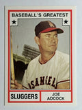 1982 TCMA Greatest Sluggers #17 Joe Adcock