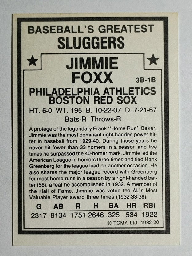1982 TCMA Greatest Sluggers #20 Jimmie Foxx