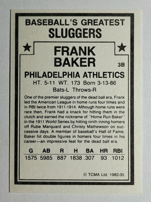 1982 TCMA Greatest Sluggers #35 Frank Baker