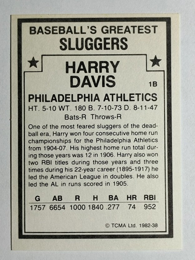 1982 TCMA Greatest Sluggers #38 Harry Davis