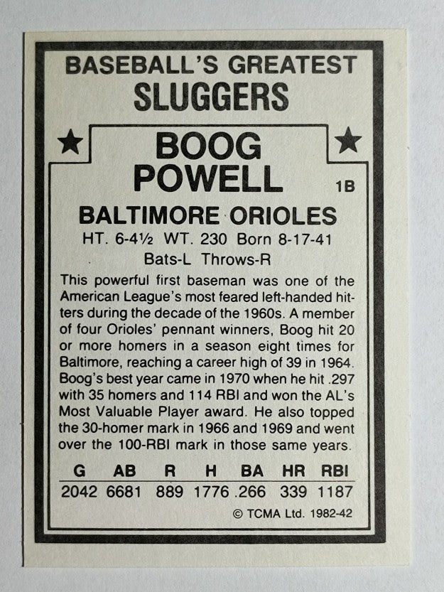 1982 TCMA Greatest Sluggers #42 Boog Powell