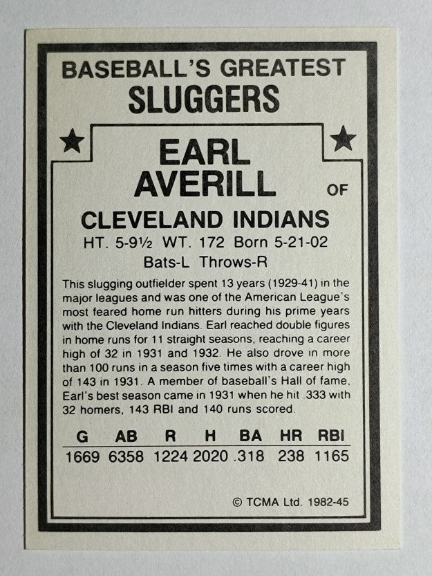 1982 TCMA Greatest Sluggers #45 Earl Averill