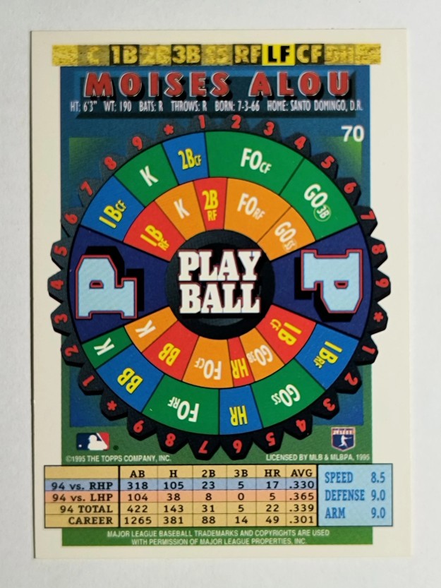 1995 Bazooka #70 Moises Alou
