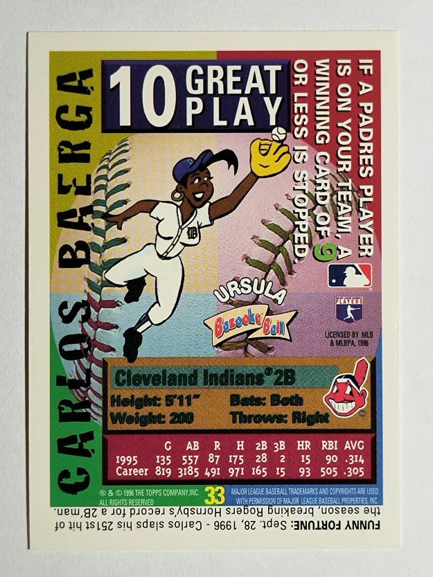 1996 Bazooka #33 Carlos Baerga