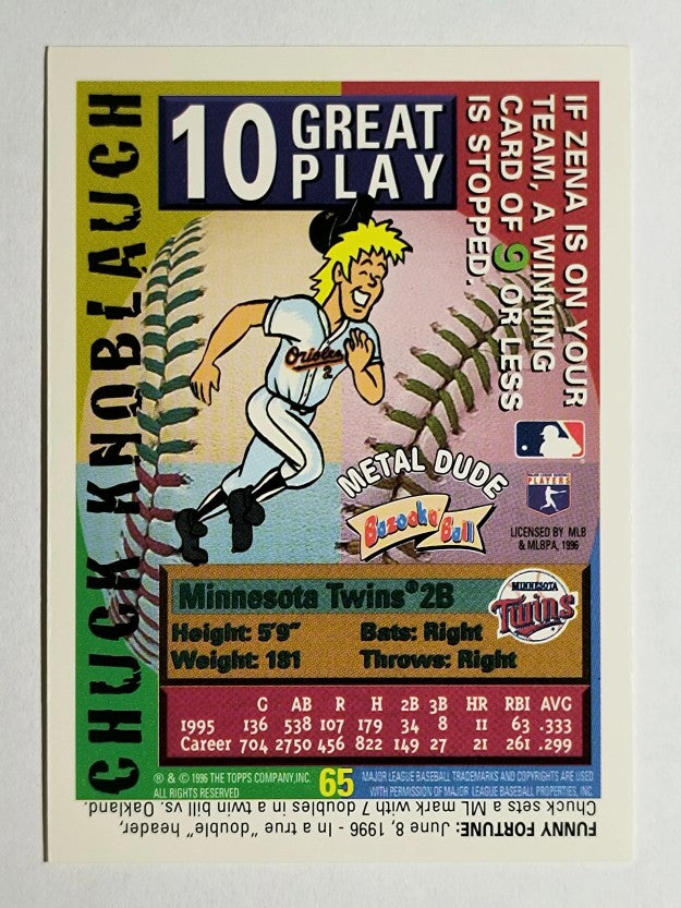 1996 Bazooka #65 Chuck Knoblauch