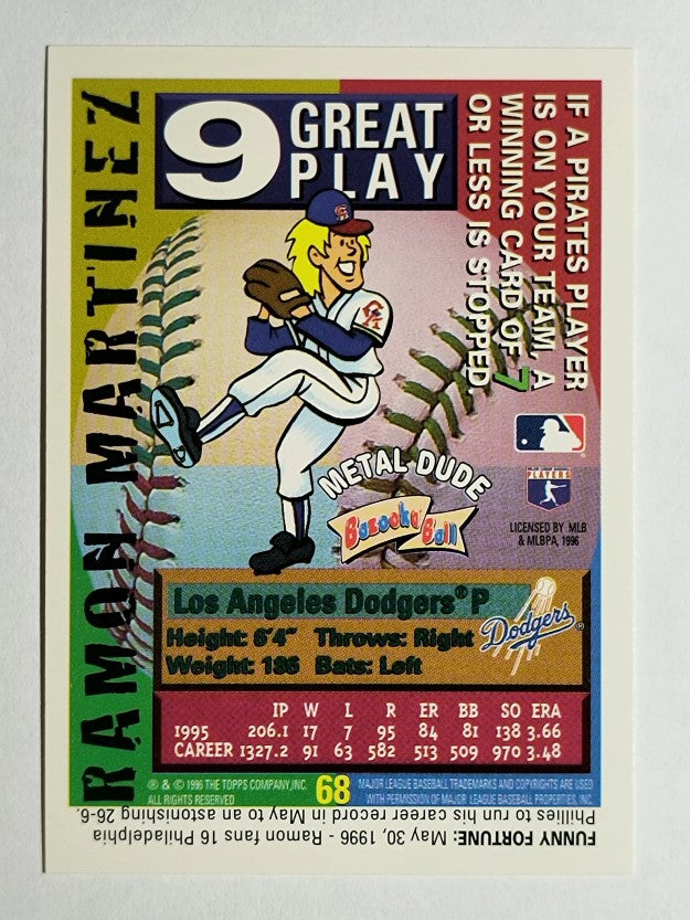 1996 Bazooka #68 Ramon Martinez