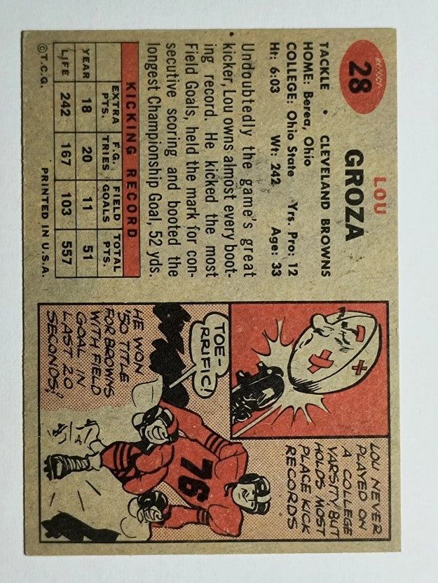 1957 Topps #28 Lou Groza (VG)