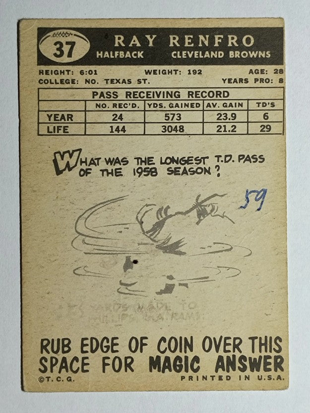 1959 Topps #37 Ray Renfro (GOOD)