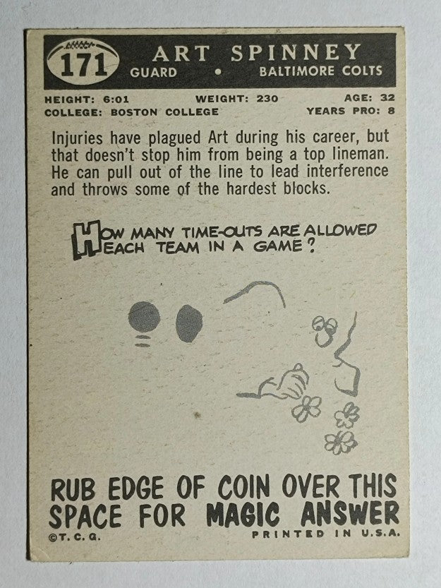 1959 Topps #171 Art Spinney (VG)