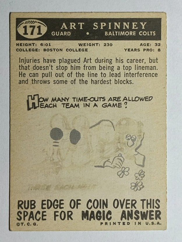 1959 Topps #171 Art Spinney (VGEX)