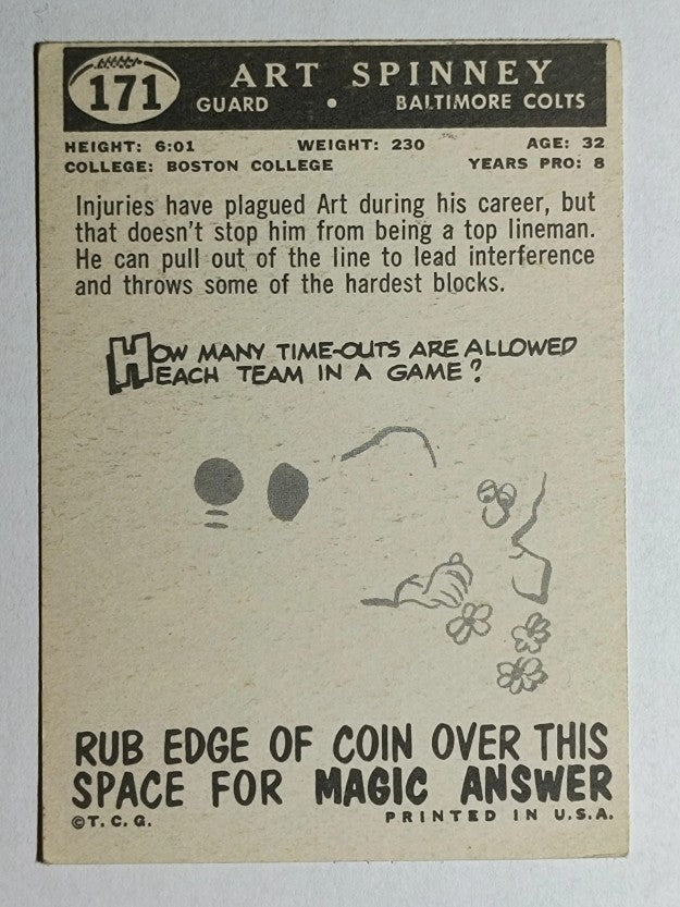 1959 Topps #171 Art Spinney (VGEX)