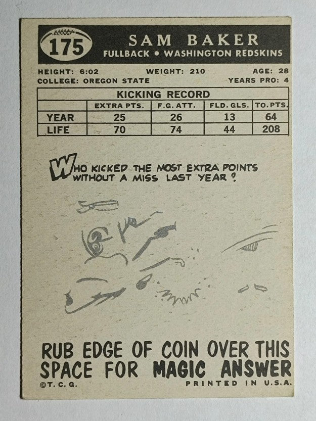 1959 Topps #175 Sam Baker (VGEX)