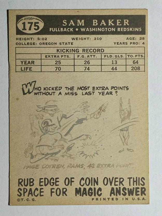 1959 Topps #175 Sam Baker (VGEX)