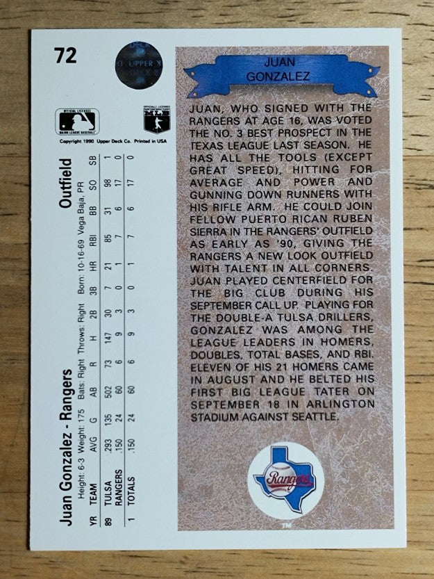 1990 Upper Deck #72 Juan Gonzalez RC