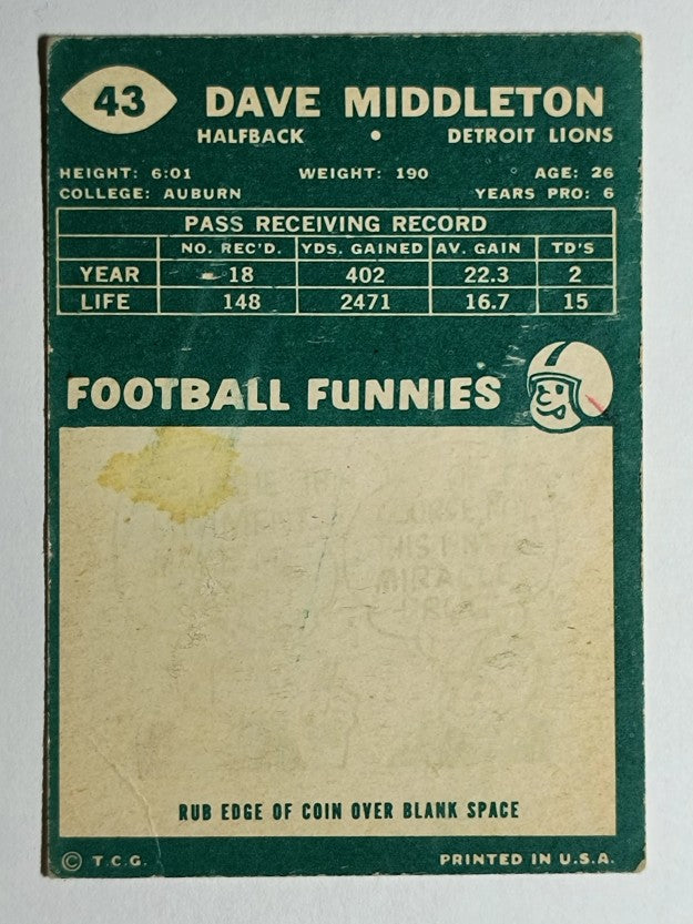 1960 Topps #43 Dave Middleton (GOOD)