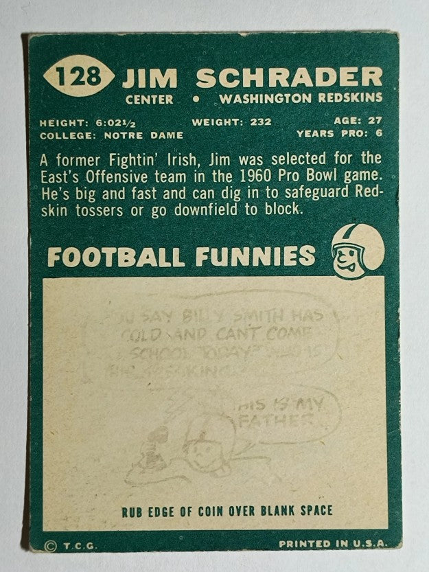 1960 Topps #128 Jim Schrader (GOOD)