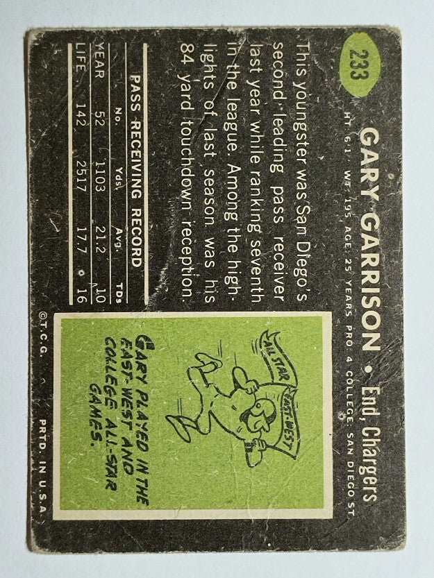 1969 Topps #233 Gary Garrison (POOR)